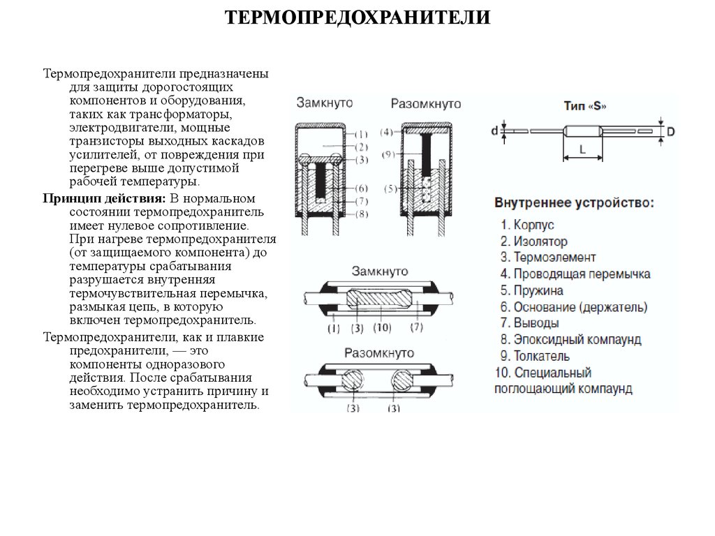 Сопротивление плавких предохранителей