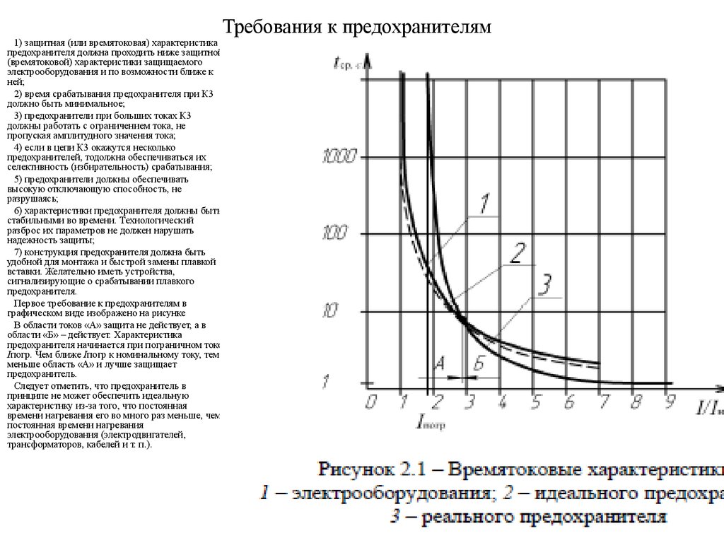 Характеристика back. Защитная характеристика плавкой вставки. Времятоковая характеристика плавких вставок пн-2. Ток срабатывания предохранителя пн2 400а. Время срабатывания плавкой вставки пн-2.