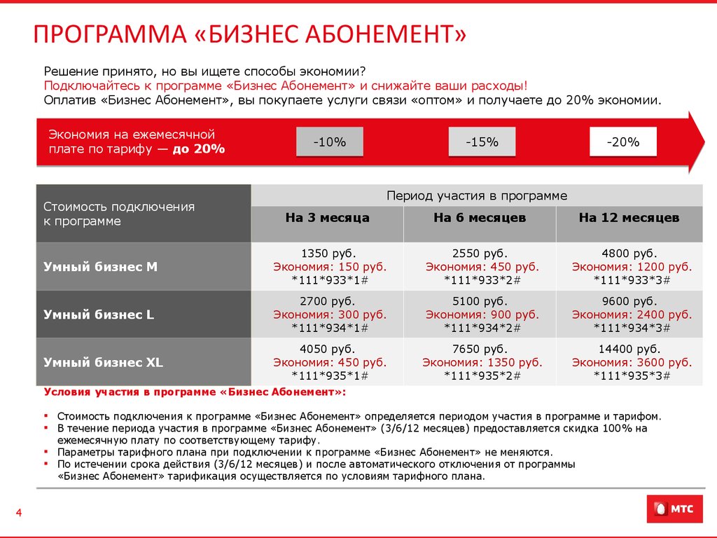 Тарифные планы для мтс