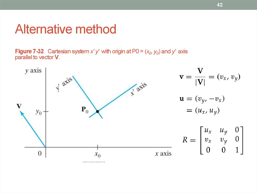 Вектор d 4 5. Cartesian method. Cartesian product. Cartesian Axis это. Cartesian product по сути.