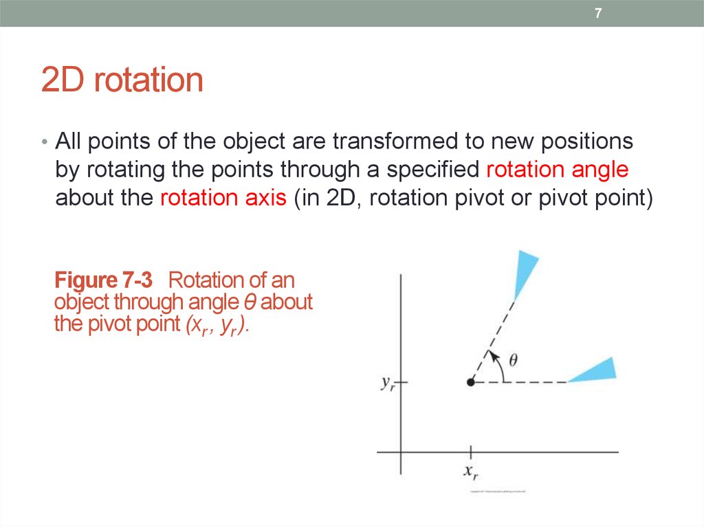 Rotate object. 2d rotation Matrix. Transform example 2d rotated. Rotation Angle. Geometric Transformation.