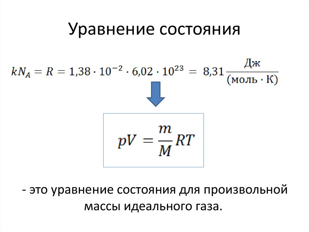 Уравнение состояния кратко. Уравнение состояния идеального газа Клапейрона. Объединенное уравнение газового состояния. Уравнение состояния идеального газа Константа. Уравнение состояния идеального газа для проточной системы.