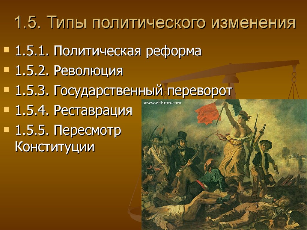 Презентация по истории 10 класс смена политического курса