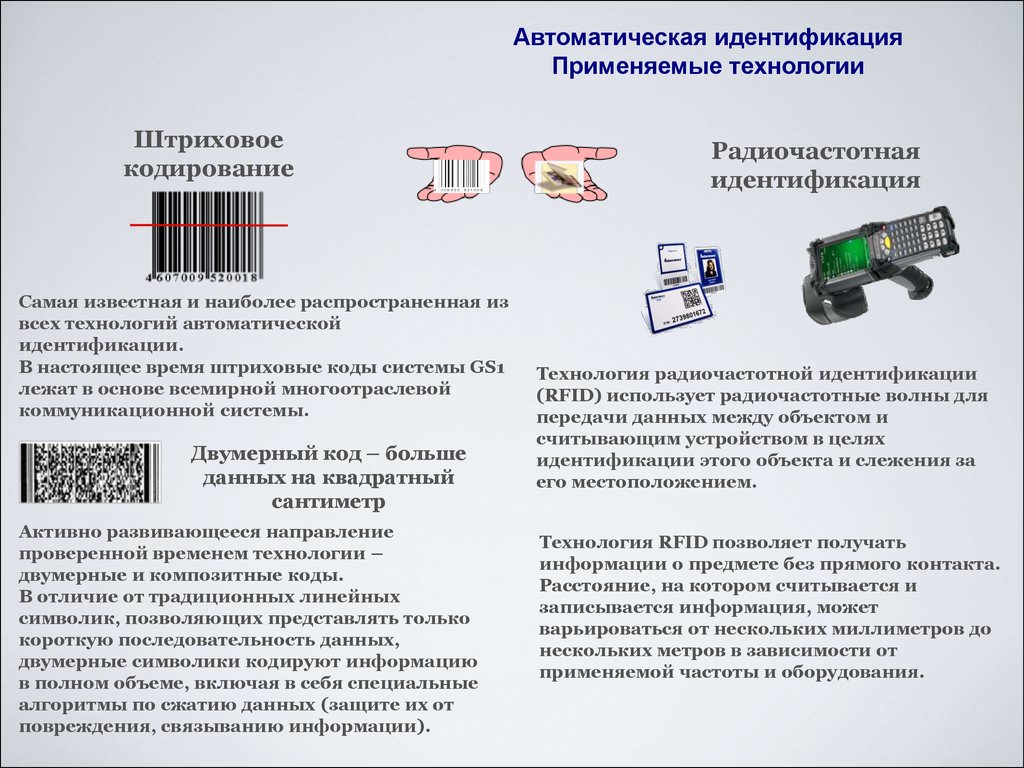 Кодирование объектов. Штрих кодовая технология учета и идентификация товаров на складах. Автоматическая идентификация и штриховое кодирование товаров. Технологии автоматической идентификации. Автоматическая идентификация продукции.