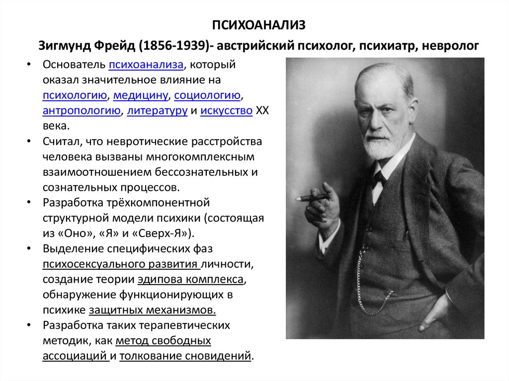 Методы з фрейда. Австрийский психолог з. Фрейд (1856—1939).