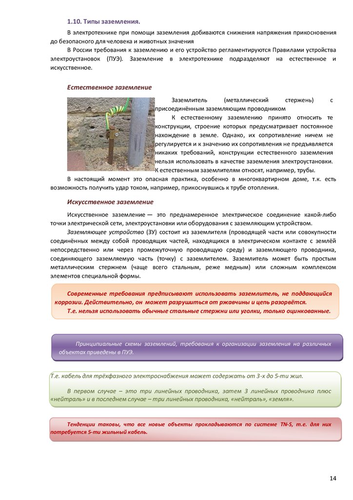 Учебник по кабельно проводниковой продукции в россии