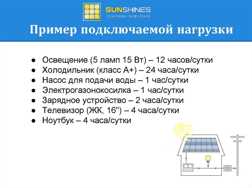 Нагрузка освещения