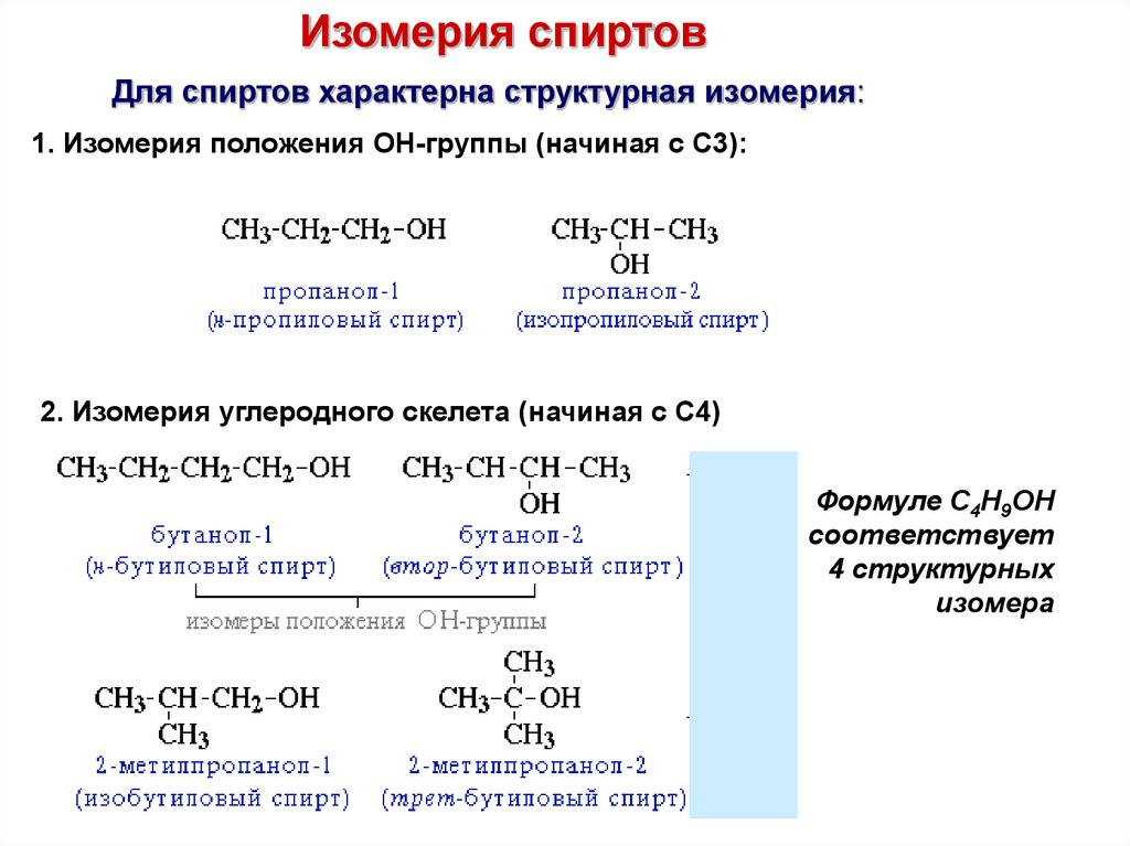Изомерия спиртов примеры. C4h9oh изомерия углеродного скелета. Изомерия углеводородного скелета спиртов. Типы изомерии спиртов для c4h9oh схема.