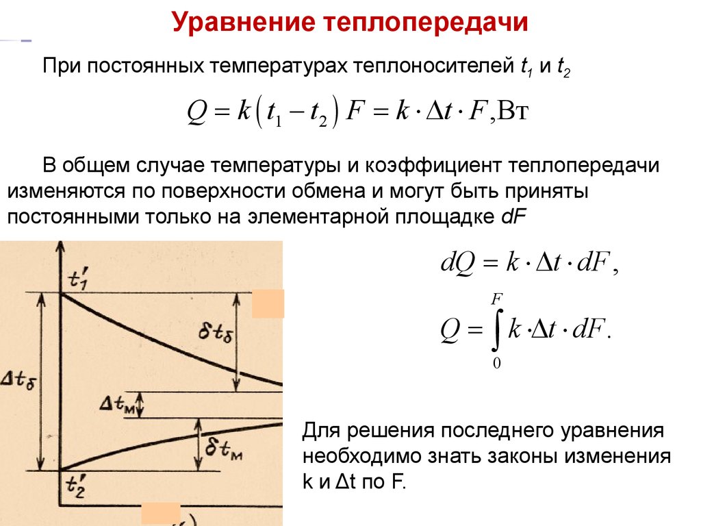 Температуры при теплообмене. Теплопроводность,уравнения теплопереноса.. Теплопередача. Основное уравнение теплопередачи.. Разность температур в уравнение теплоотдачи. Процесс теплоотдачи описывает уравнение:.