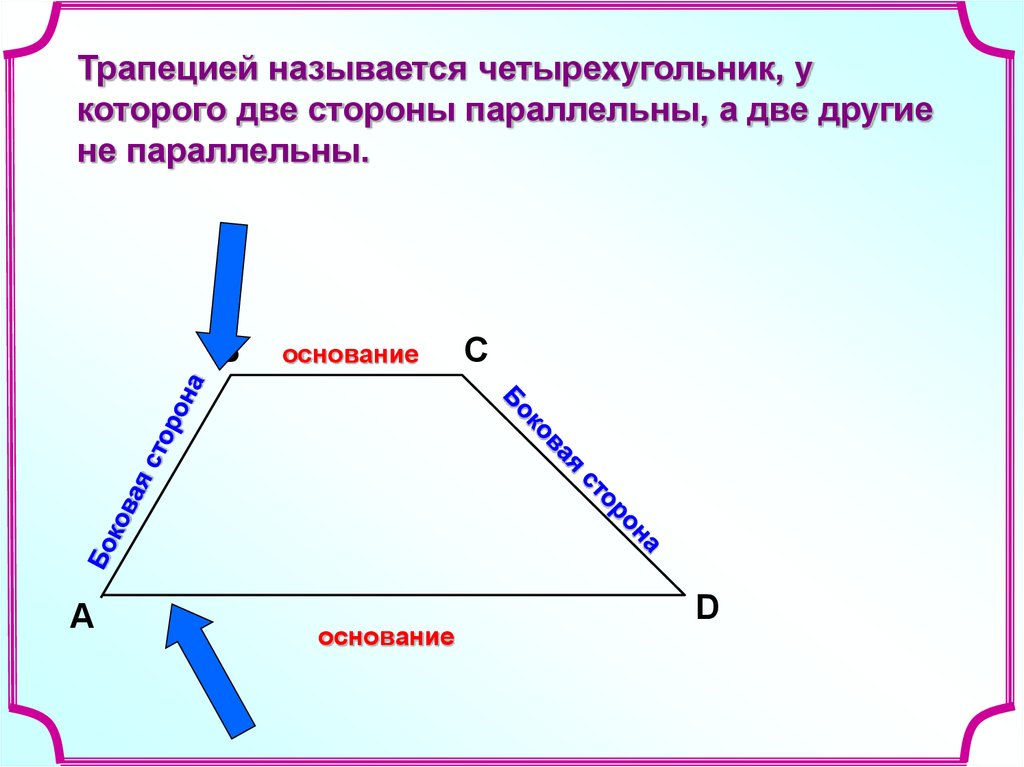 Любая трапеция является четырехугольником. Параллельные стороны. Название сторон трапеции. Трапецией называется четырёхугольник у которого две стороны. Параллельные стороны трапеции называются.