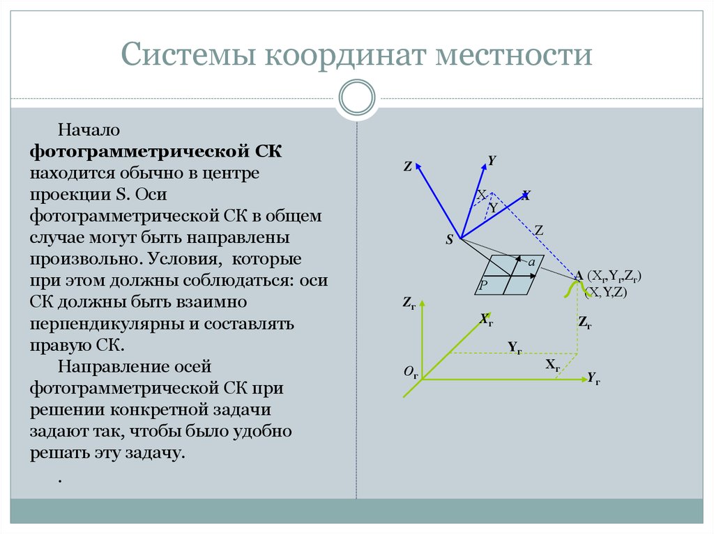 Системы координат и проекции. Фотограмметрический метод обмеров. Системы координат в фотограмметрии. Фотограмметрия в геодезии. Система координат на местности.