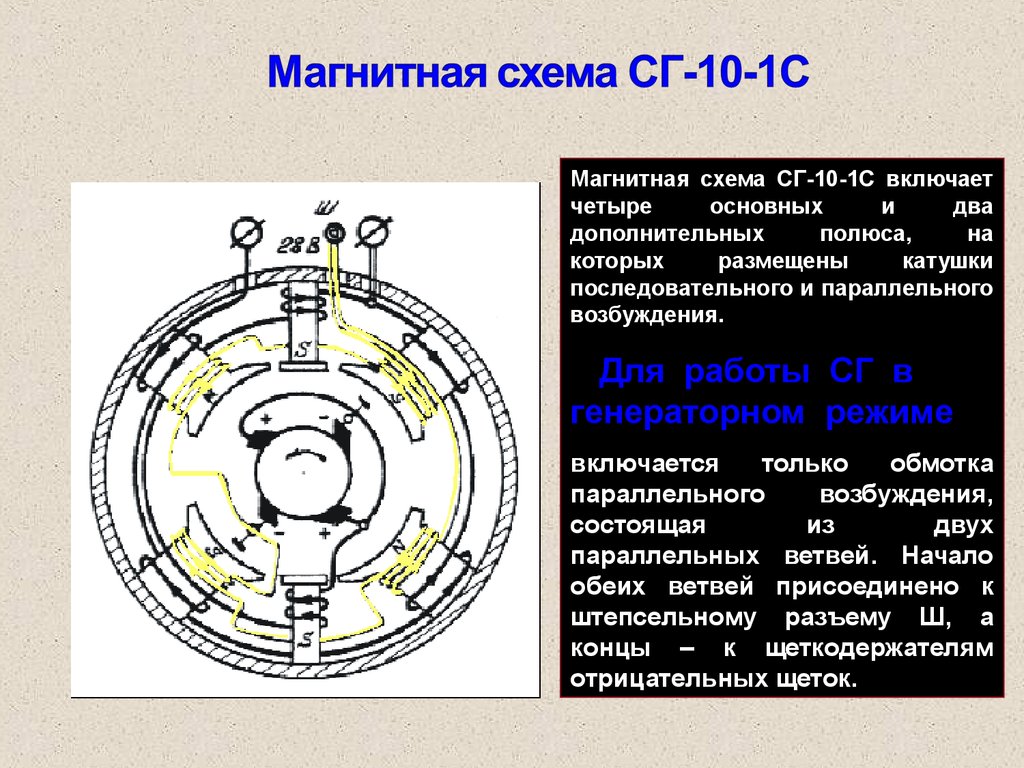 Сг 10 1с схема подключения