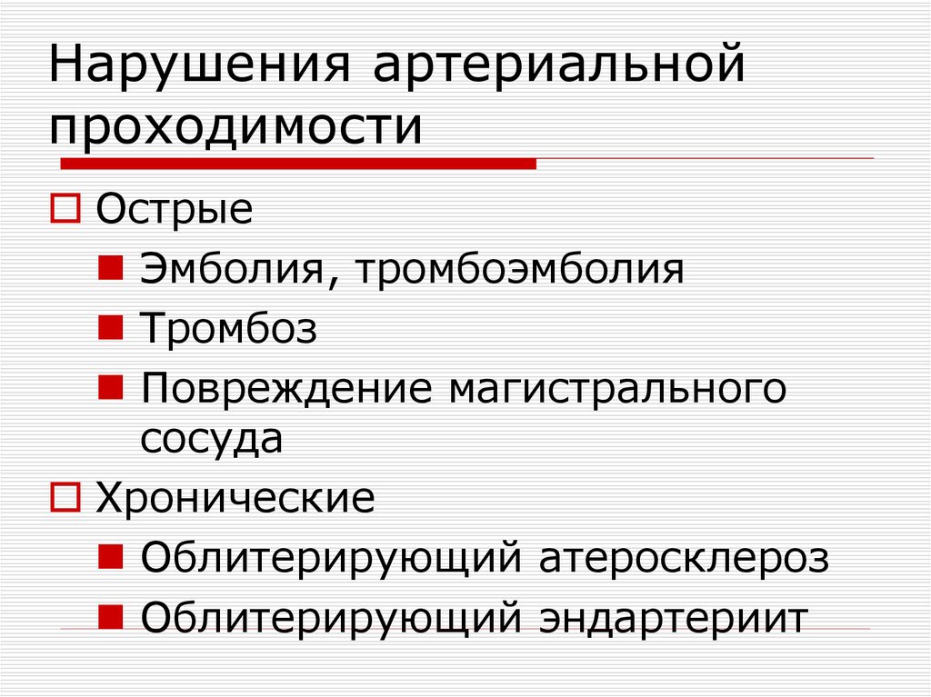 Презентация нарушения кровообращения