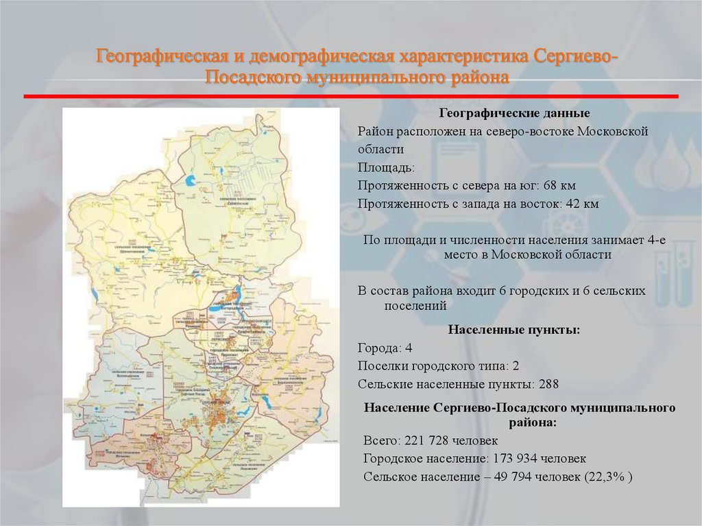 Археологическая карта сергиево посадского района