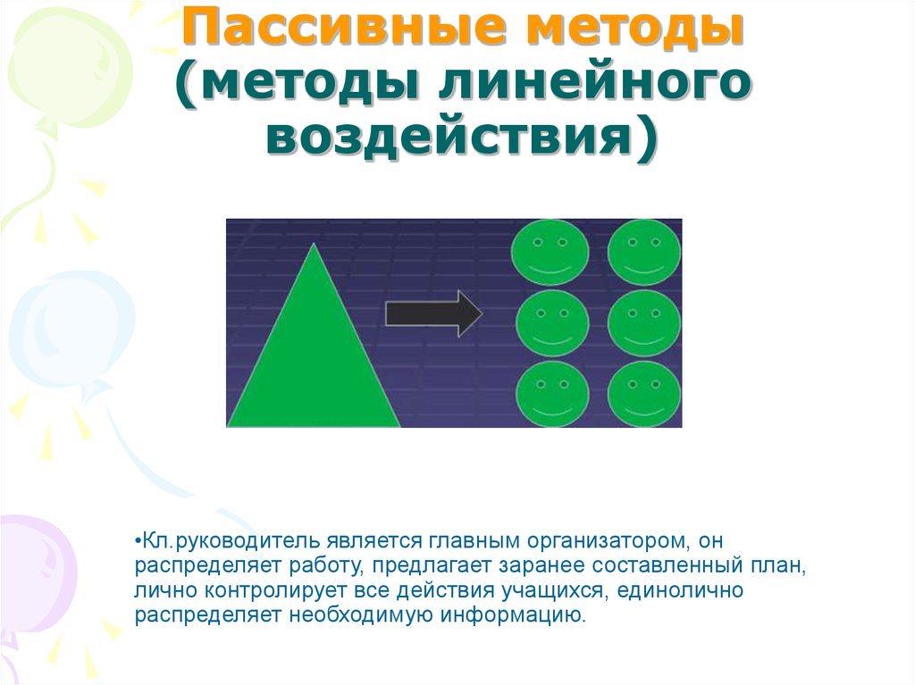 Линейная технология. Линейное воздействие. Пассивная технология это.