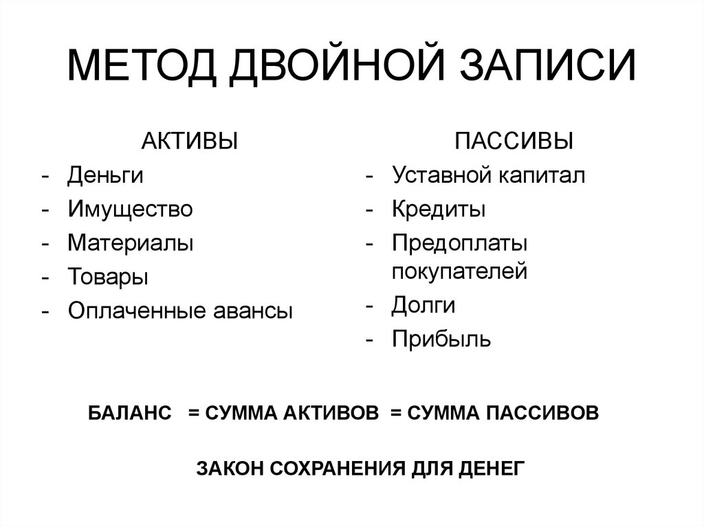 Метод double. Метод двойной записи. Двойная запись в бухгалтерском учете. Способ двойной записи в бухгалтерии. Принцип двойной записи пример.