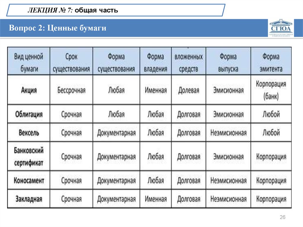 Объекты гражданских прав план егэ