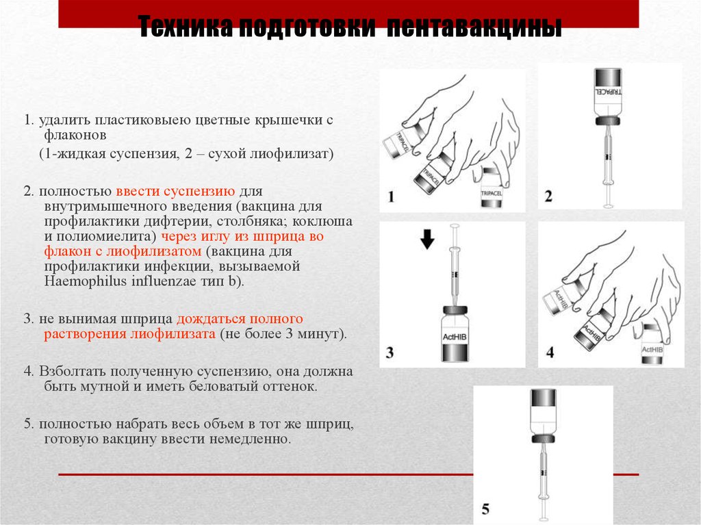 1 удаляю. Техника введения седуксена внутримышечно. Как вводят вакцины. Внутримышечное Введение вакцины. Введение вакцины внутримышечно.