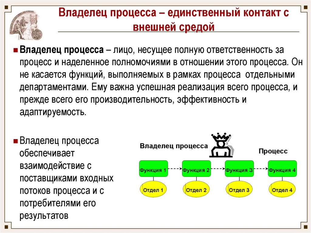 Владелец проекта это