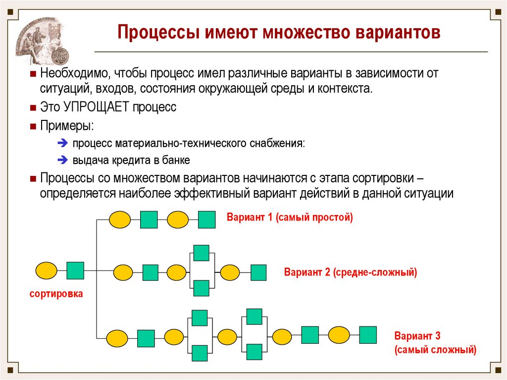 Множество вариантов