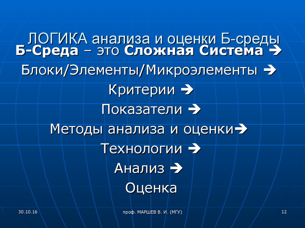 Логика аналитической. R логическое исследование это. Метод логического анализа. Анализ в логике. Анализ логика фото для презентации.