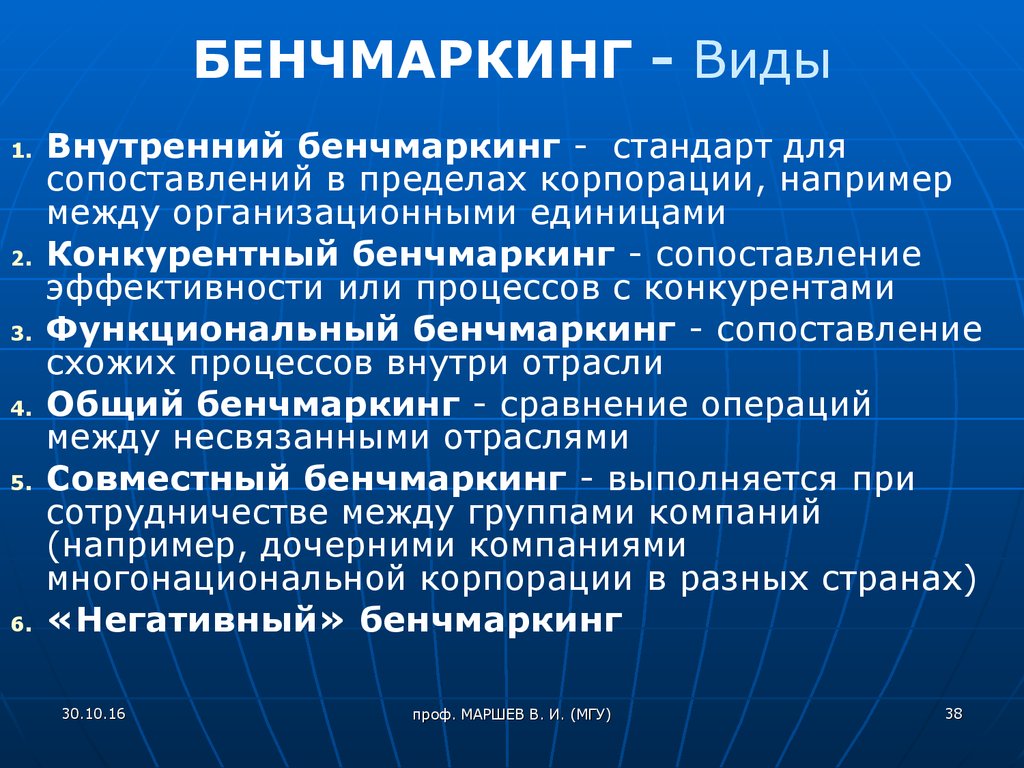 Цели бенчмаркинга