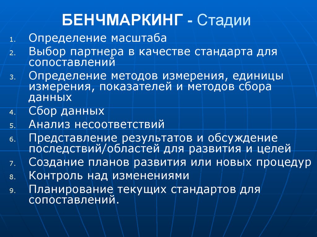 Цели бенчмаркинга