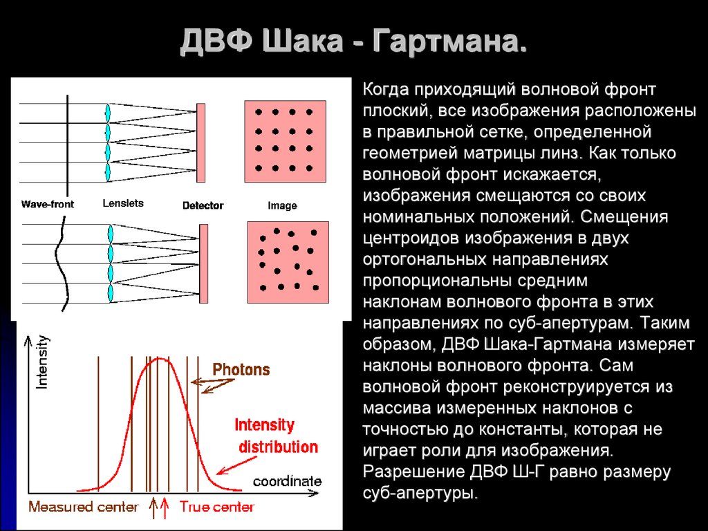 Анализ свертываемости крови методом корреляции цифровых спекл изображений