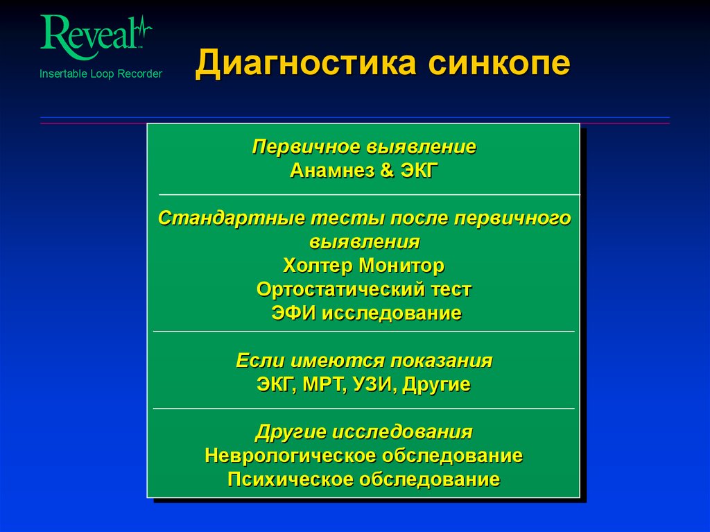 Первично выявленный. Синкопы алгоритм диагностики. Диагноз синкопе. Синкопы схема диагностики. Патогенетические варианты синкопе.