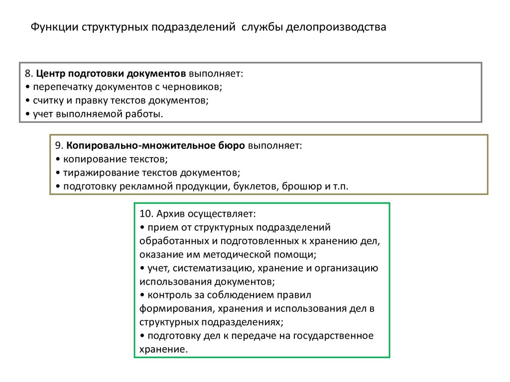 План в делопроизводстве это