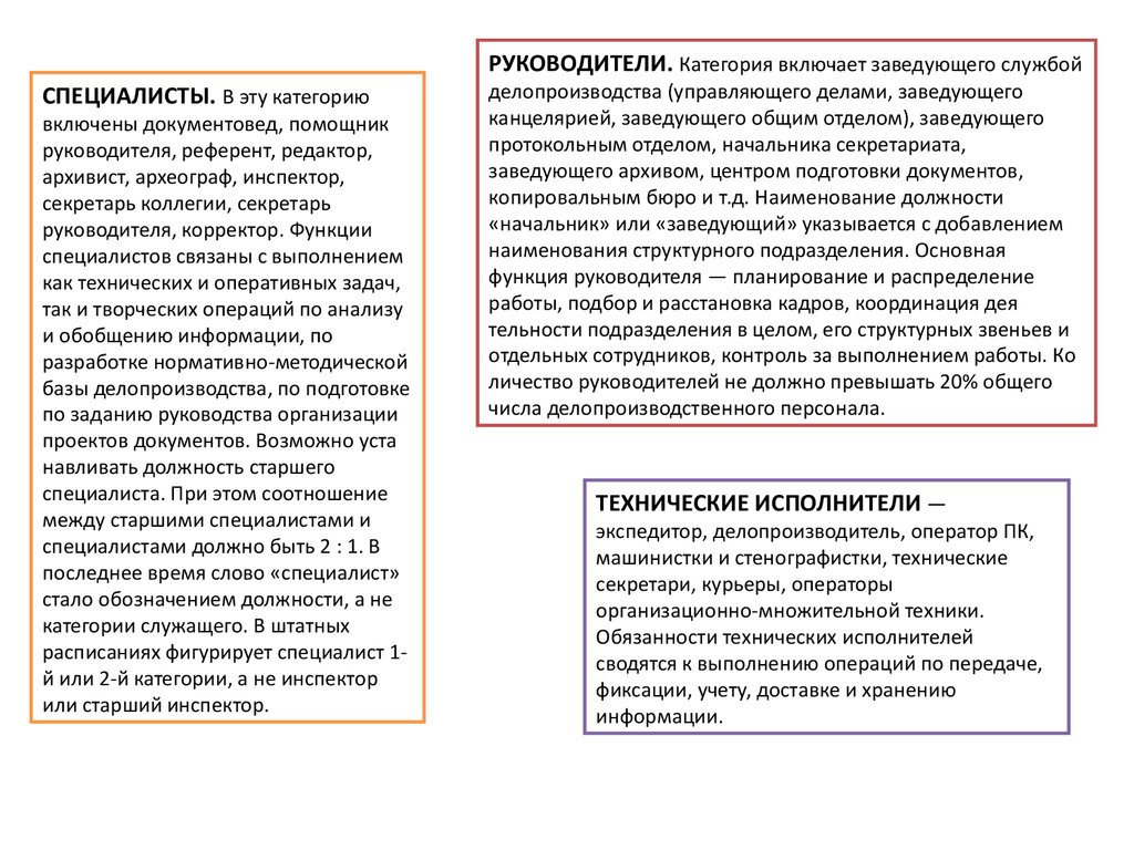 Обязанности секретаря судьи