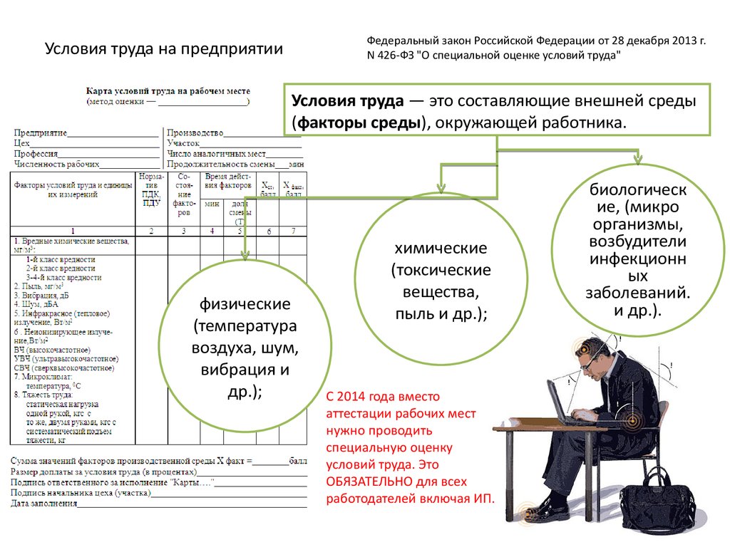 Вам как специалисту службы конфиденциального делопроизводства пао компьютер