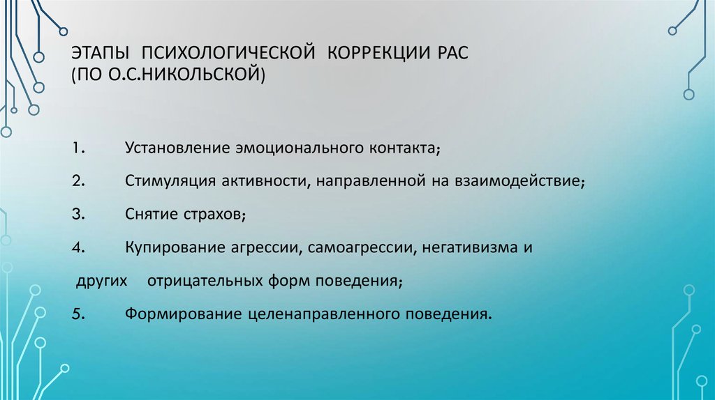 Расстройства аутистического спектра презентация