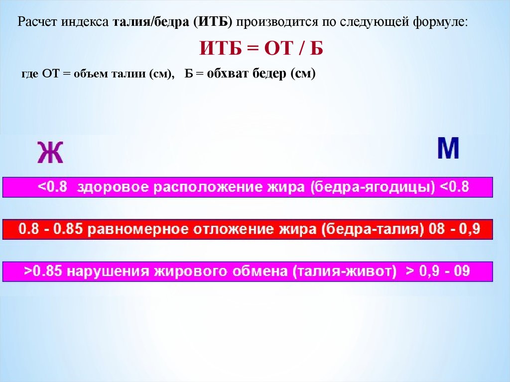 Отношение талии к бедрам. Индекс талия бедро формула. Индекс соотношения талии и окружности бедер. Индекс соотношения талия бедра. Индекс талия/бедро ИТБ.