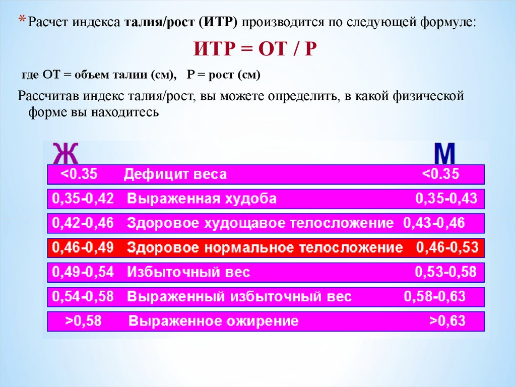 Таллий формула. Индекс талии и бедер рассчитать. Индекс талия рост. Индекс окружности талии. Отношение окружности талии к росту.