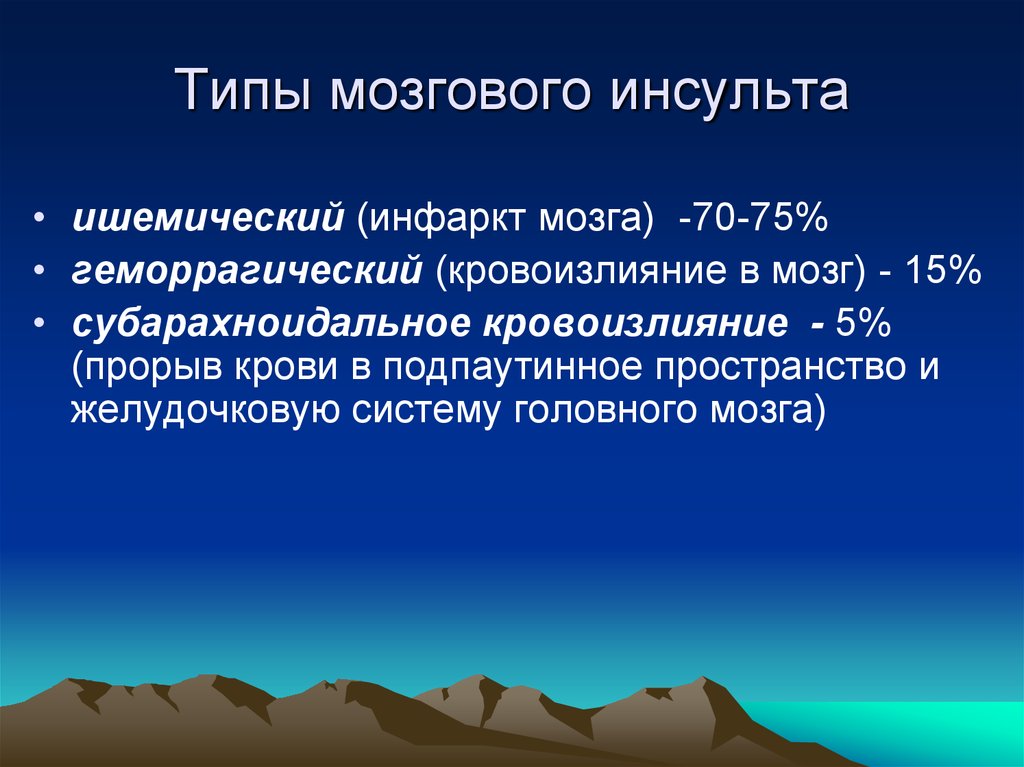 Острая церебральная недостаточность презентация