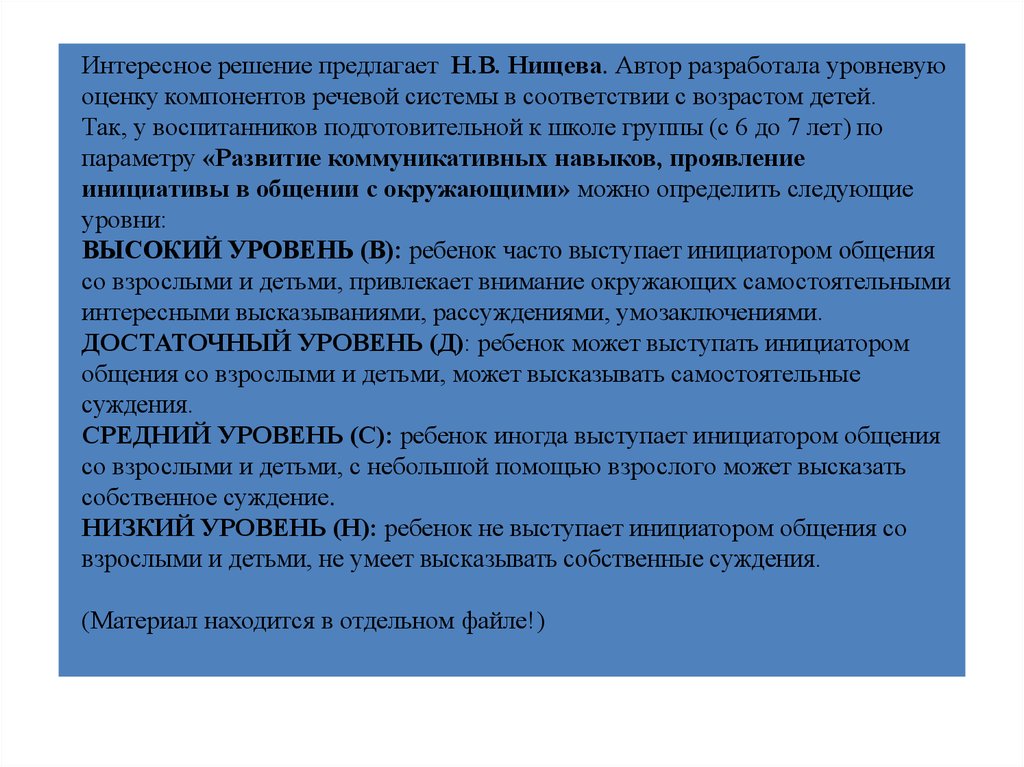 Структурная единица рабочей программы учителя-логопеда называется. Инициатор общения это