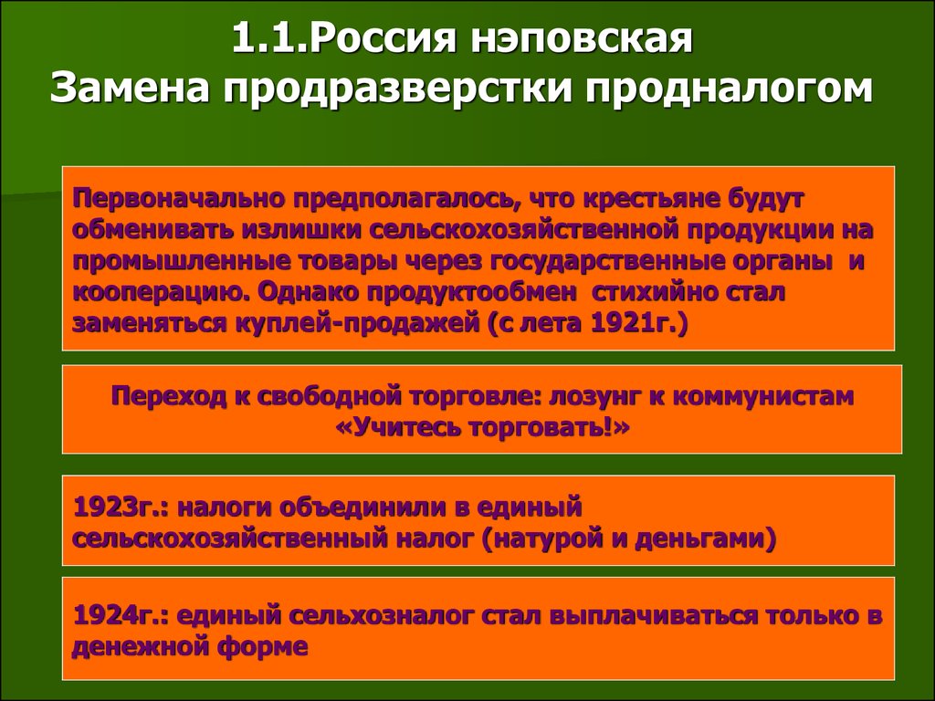 Реализация продразверстки происходила при участии. Замена продразверстки. Переход от продразверстки к продналогу. Решение о переходе от продразвёрстки к продналогу.