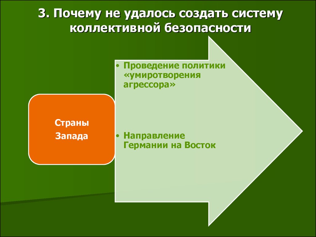 Коллективная безопасность ссср. Почему не удалось создать систему коллективной. Почему не удалось создать систему коллективной безопасности. Система коллективной безопасности причины. Причины создания системы коллективной безопасности.