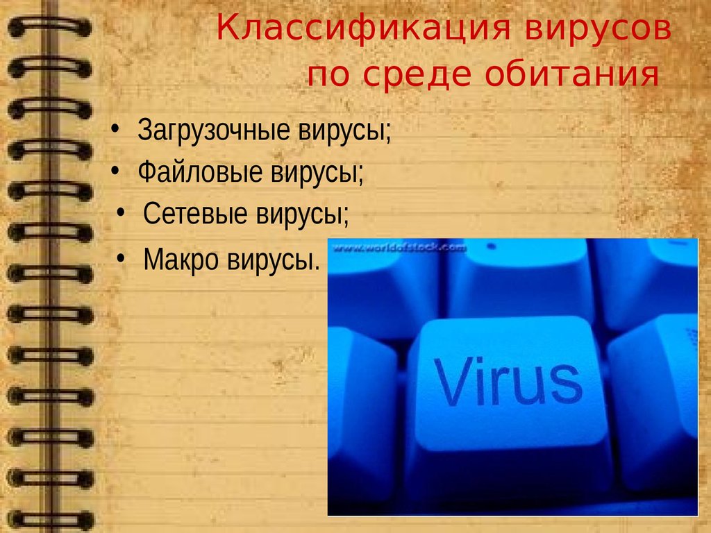 Загрузочные вирусы картинки