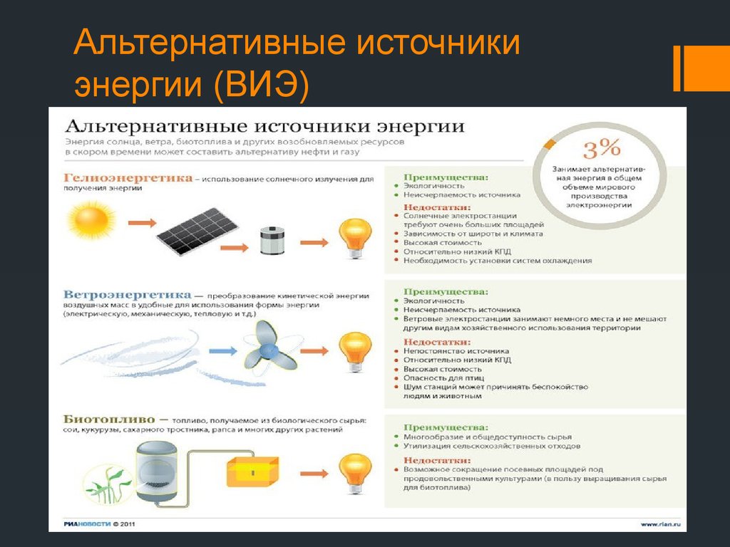 Источники энергии сравнение. Виды источников энергии. Классификация альтернативных источников энергии. Альтернативные виды энергии таблица. Источники энергии примеры.