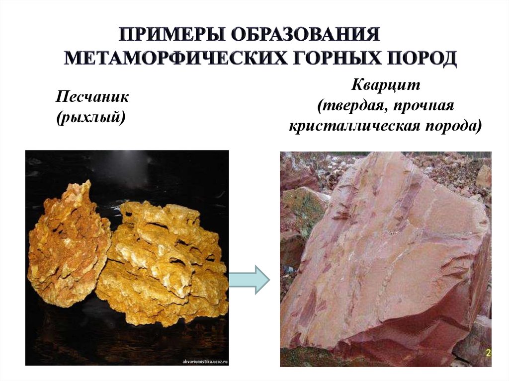 Метаморфические горные породы 5 класс география. Песчаник метаморфические горные породы. Примеры образования метаморфических горных пород. Рыхлые горные породы. Рыхлый минерал.