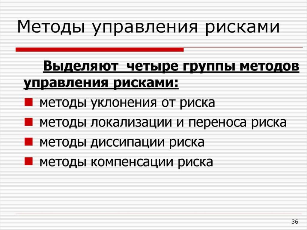 Методы управления рисками. Методы локализации риска. Группы управления рисками. Способы определения риска. Методы компенсации риска.