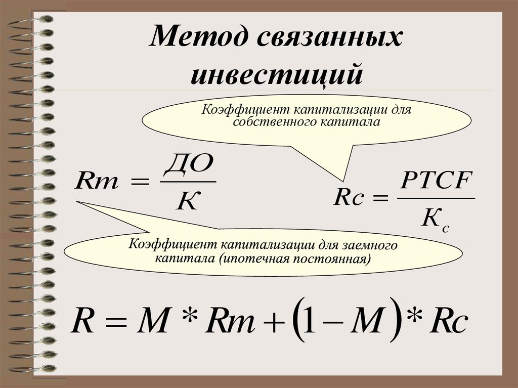 Метод связан с. Метод связанных инвестиций. Метод связанных инвестиций заемного и собственного капитала. Метод связанных инвестиций формула. Метод связанных инвестиций, или техника инвестиционной группы.