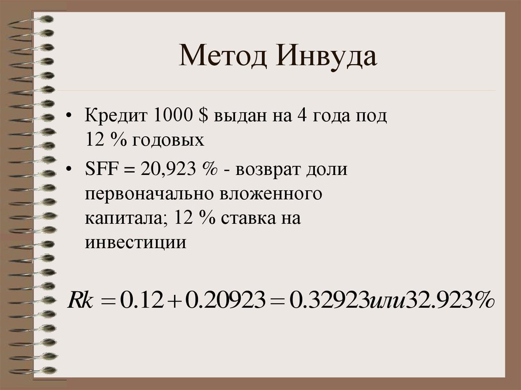 Займу 1000. Инвуда. Методу Инвуда. Методу Инвуда формула. Норма возврата методом Инвуда.