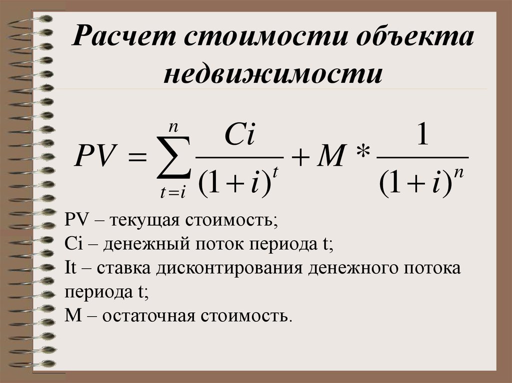 Как определить стоимость проекта