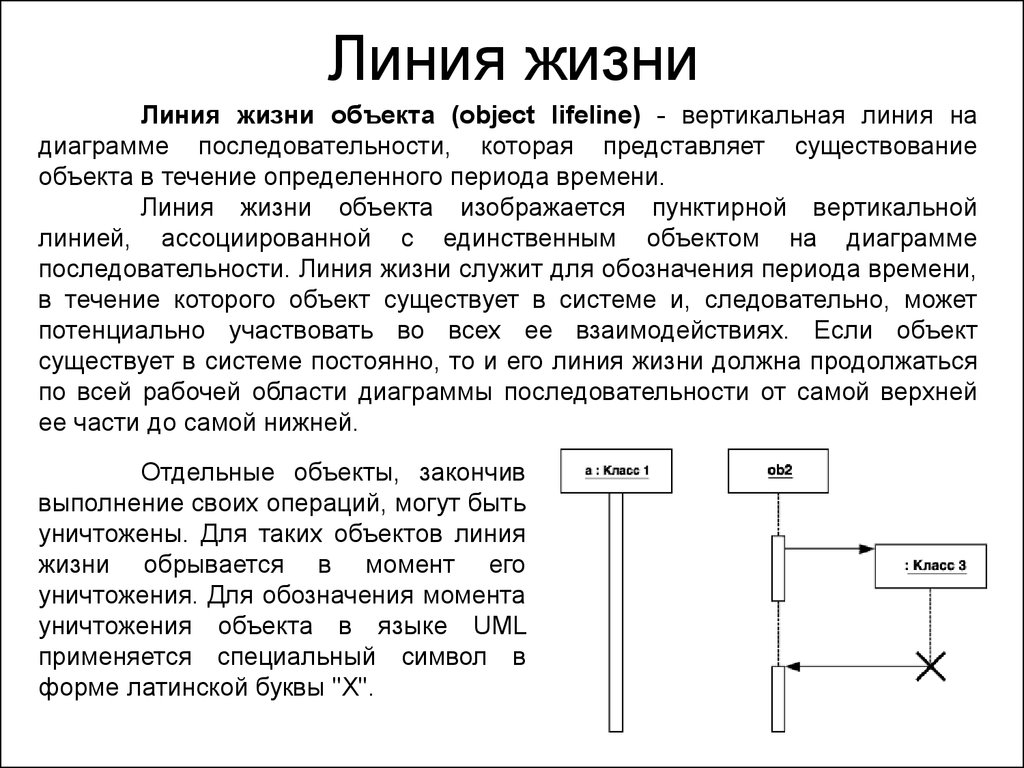 Обозначение диаграммы. Диаграмма последовательности линия жизни. Диаграммы обозначения. Линия жизни на диаграмме последовательности отображается:. Линии на sequence диаграмме.