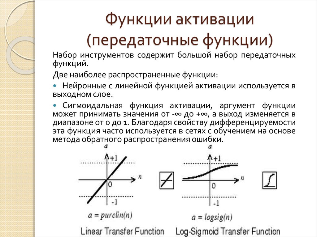 Сети функций. Активационные функции для нейронных сетей. Нейросети функция активации. Сигмоидальная функция активации нейрона. Функция активации искусственного нейрона.