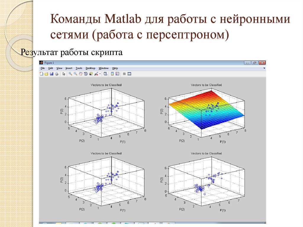 Матлаб команды. Матлаб нейронные сети. Моделирование нейронных сетей в Matlab. Команды Matlab. Рекуррентные нейронные сети матлаб.