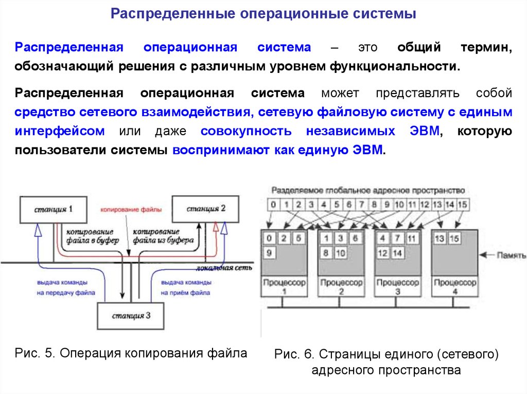 Распределенное понятие. Распределенная ОС примеры. Операционные системы распределение. Распределенная Операционная система примеры. Сетевые и распределенные ОС.